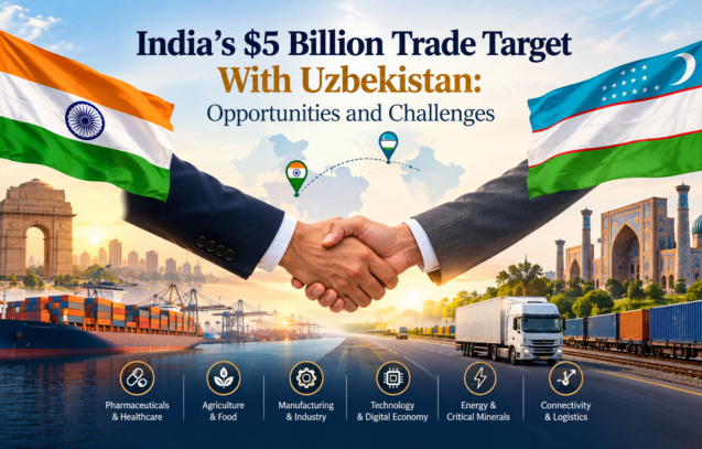 India Uzbekistan trade