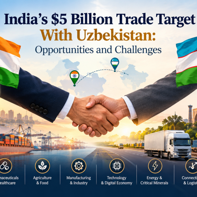 India Uzbekistan trade