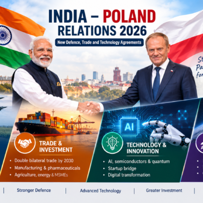 India Poland Relations 2026,