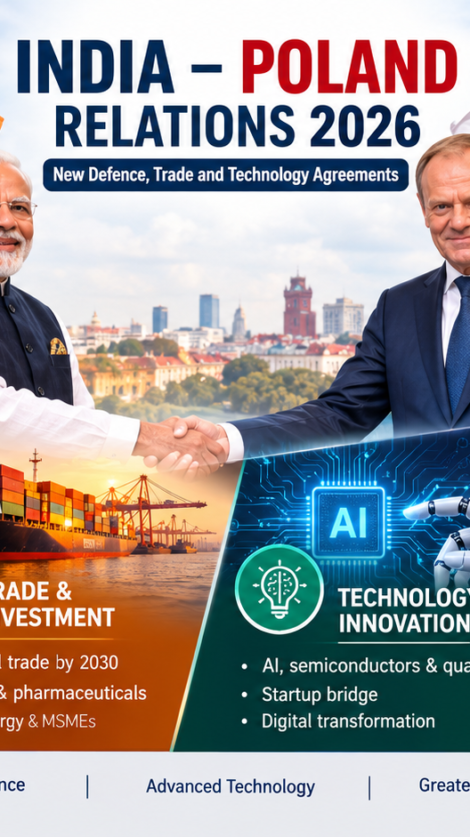 India Poland Relations 2026,